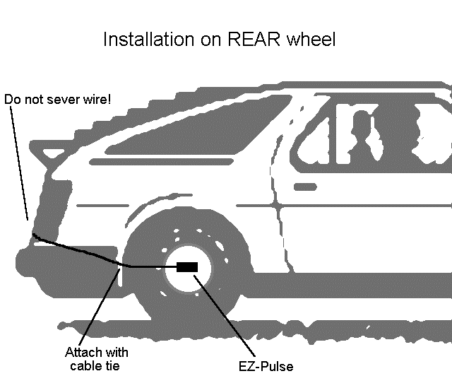 EZ-Pulse sending unit mounted on a rear wheel
